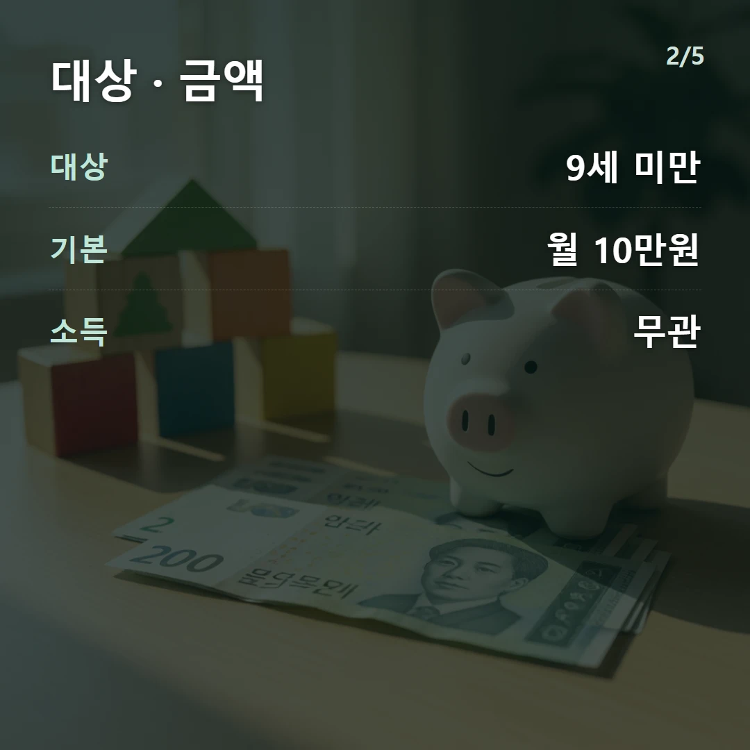 대상 · 금액 — 대상 9세 미만, 기본 월 10만원, 소득 무관