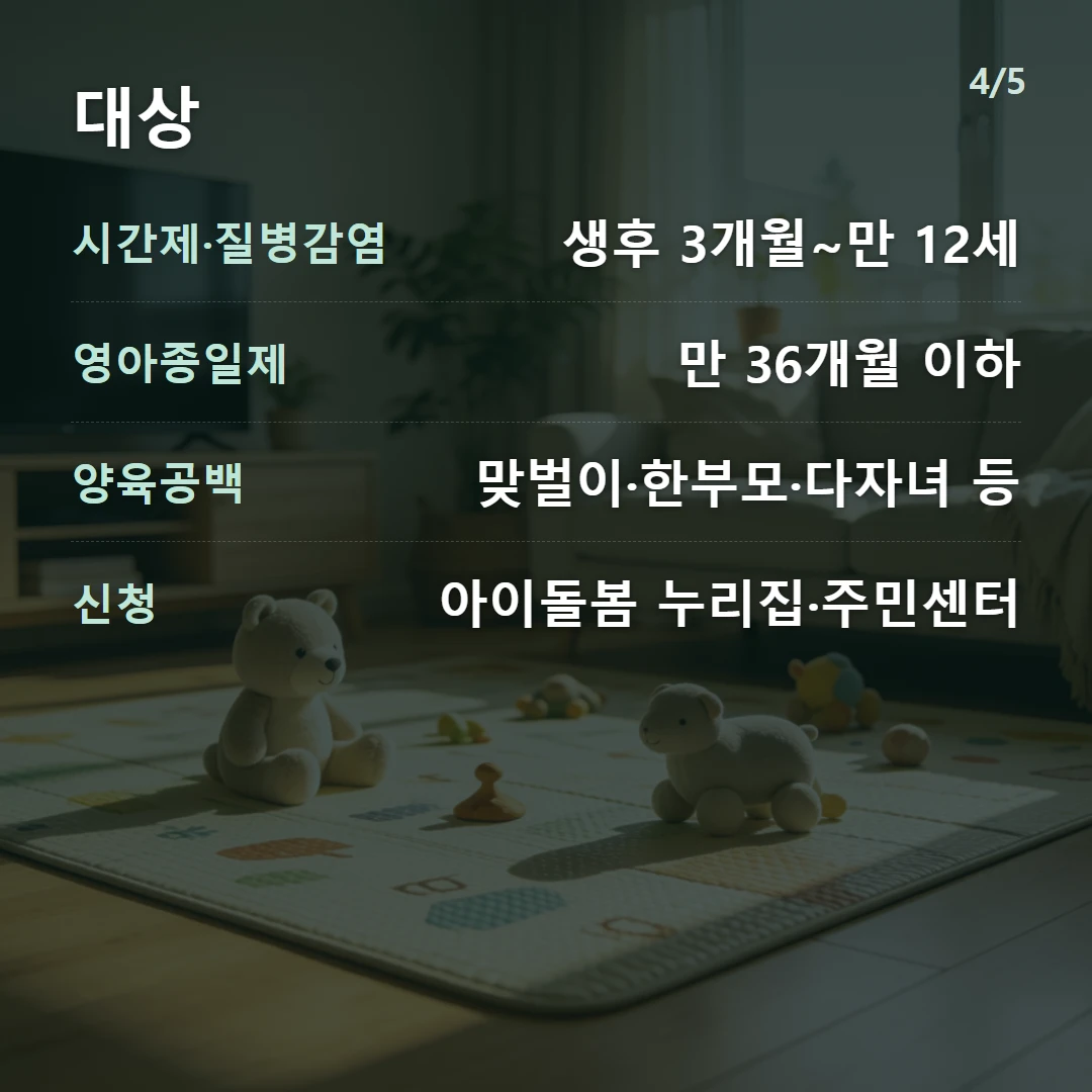 대상 — 시간제·질병감염 생후 3개월~만 12세, 영아종일제 만 36개월 이하, 양육공백 맞벌이·한부모·다자녀 등, 신청 아이돌봄 누리집·주민센터
