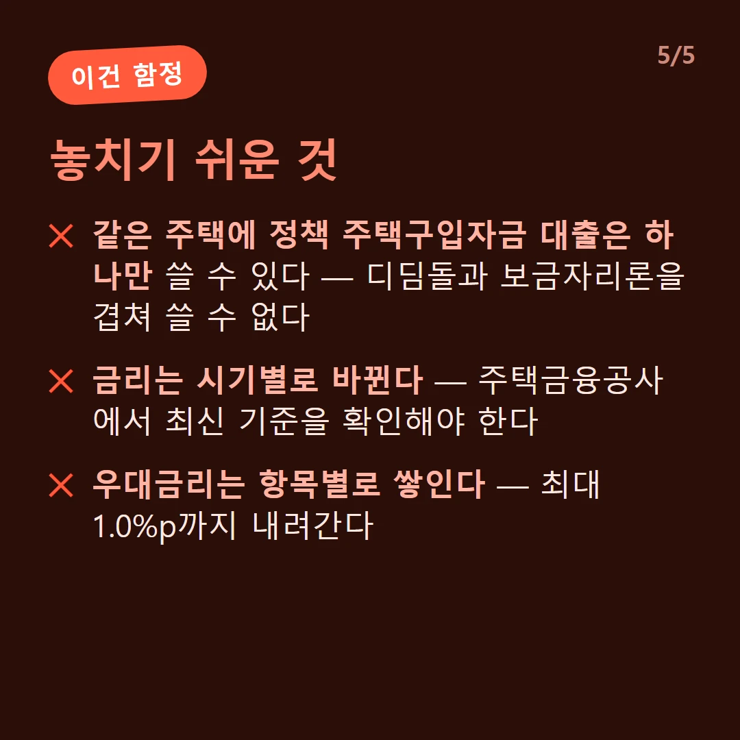 놓치기 쉬운 것 — 같은 주택에 정책 주택구입자금 대출은 하나만 쓸 수 있다 — 디딤돌과 보금자리론을 겹쳐 쓸 수 없다 / 금리는 시기별로 바뀐다 — 주택금융공사에서 최신 기준을 확인해야 한다 / 우대금리는 항목별로 쌓인다 — 최대 1.0%p까지 내려간다