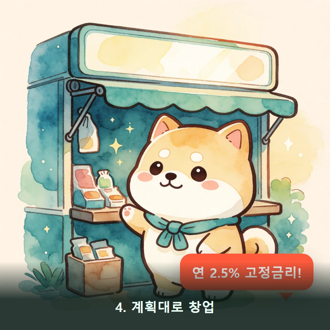 웹툰 4컷 — 4. 계획대로 창업 (연 2.5% 고정금리!)