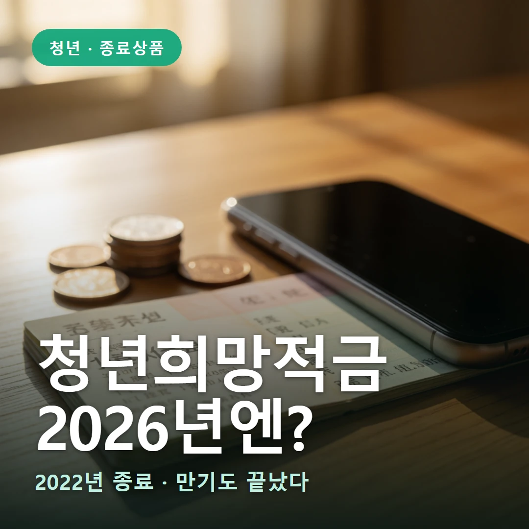청년희망적금 요약 표지 — 2022년 종료 · 만기도 끝났다