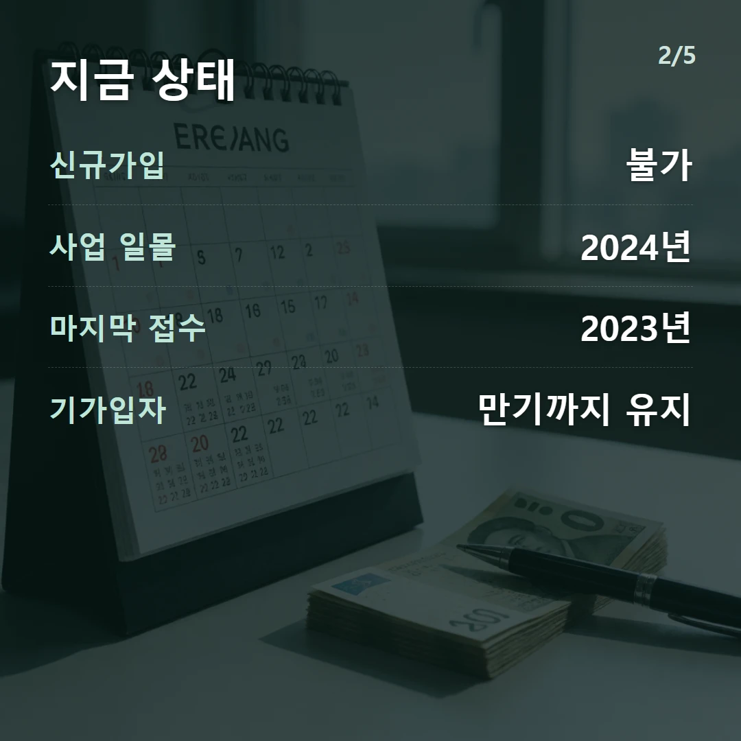 지금 상태 — 신규가입 불가, 사업 일몰 2024년, 마지막 접수 2023년, 기가입자 만기까지 유지