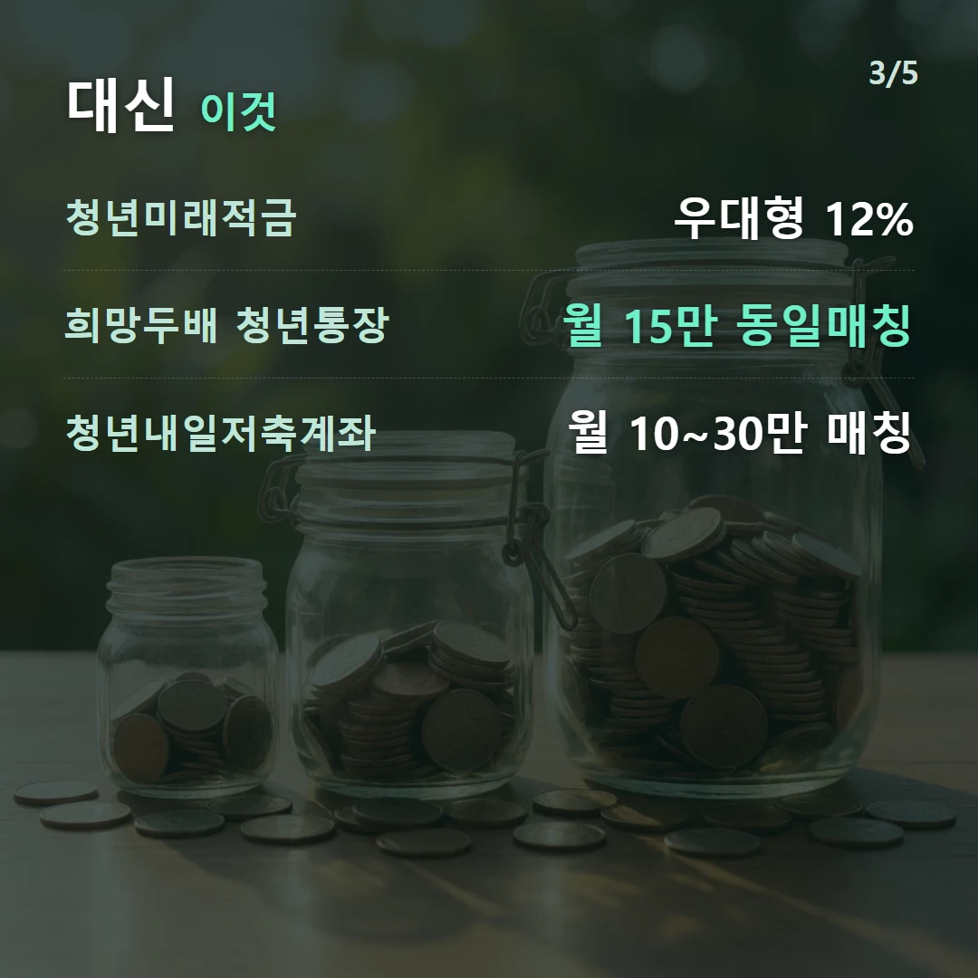 대신 이것 — 청년미래적금 우대형 12%, 희망두배 청년통장 월 15만 동일매칭, 청년내일저축계좌 월 10~30만 매칭