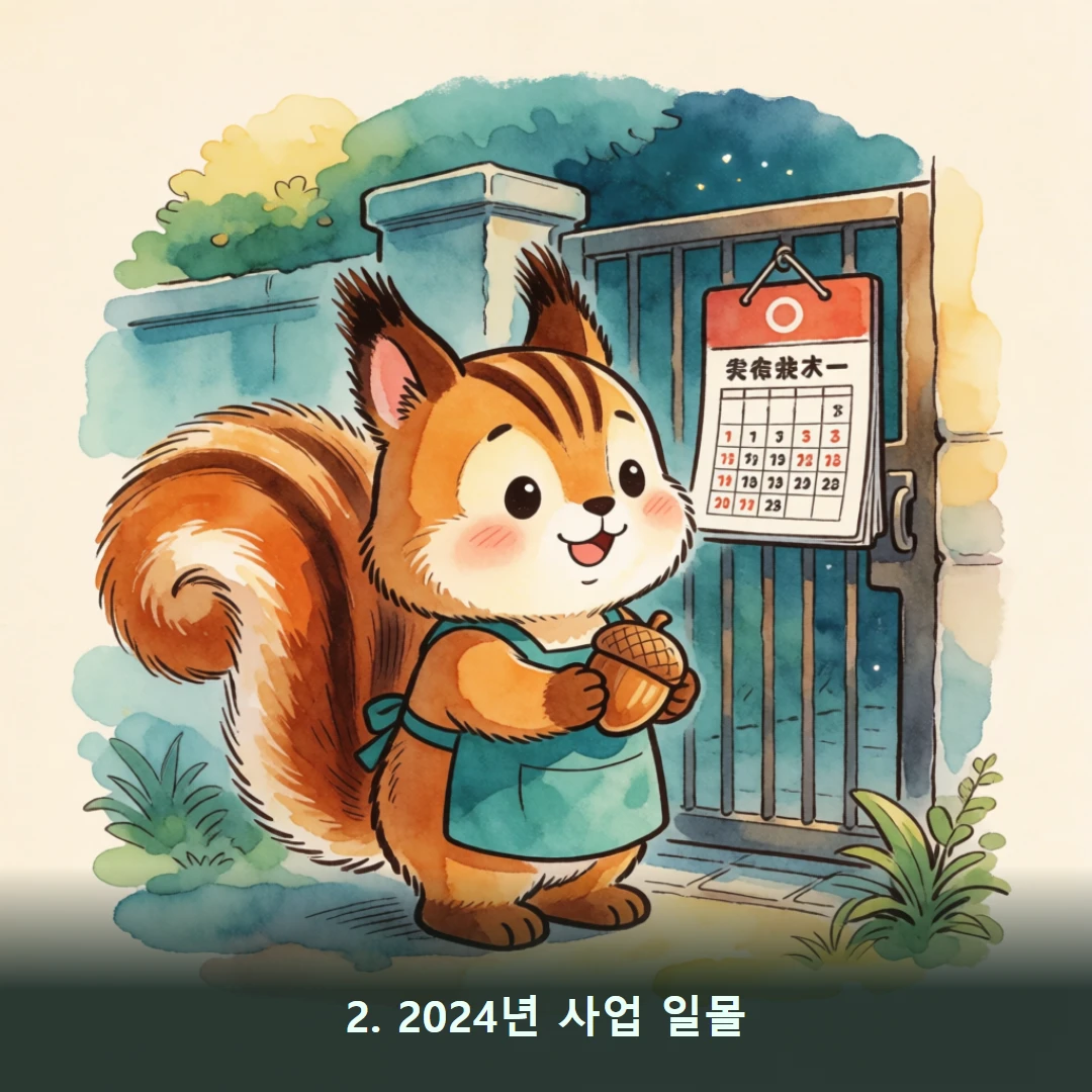 웹툰 2컷 — 2. 2024년 사업 일몰