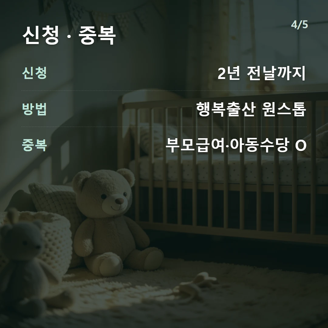 신청 · 중복 — 신청 2년 전날까지, 방법 행복출산 원스톱, 중복 부모급여·아동수당 O