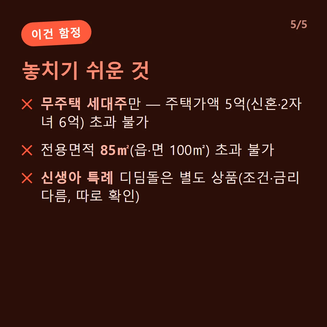 놓치기 쉬운 것 — 무주택 세대주만 — 주택가액 5억(신혼·2자녀 6억) 초과 불가 / 전용면적 85㎡(읍·면 100㎡) 초과 불가 / 신생아 특례 디딤돌은 별도 상품(조건·금리 다름, 따로 확인)