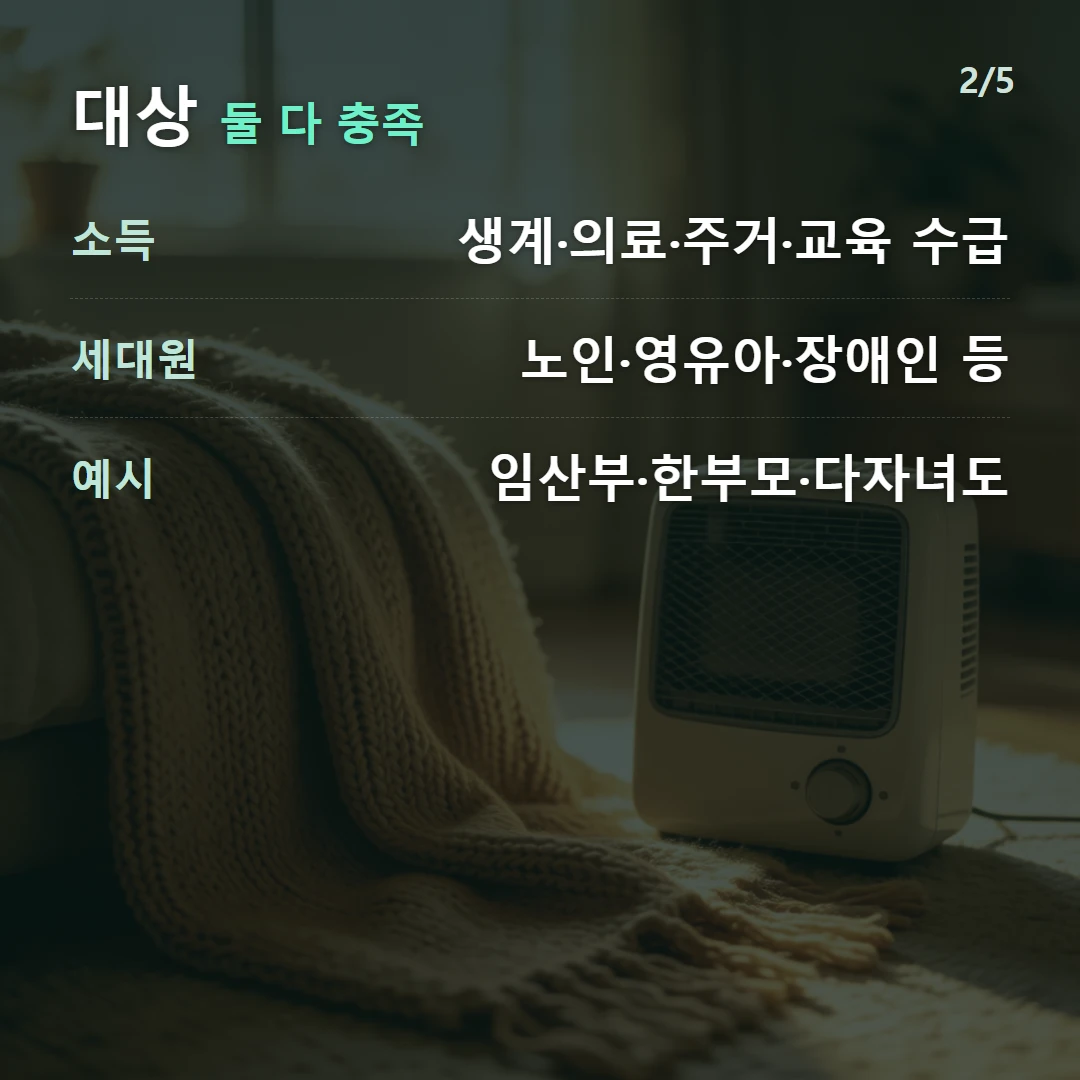 대상 둘 다 충족 — 소득 생계·의료·주거·교육 수급, 세대원 노인·영유아·장애인 등, 예시 임산부·한부모·다자녀도