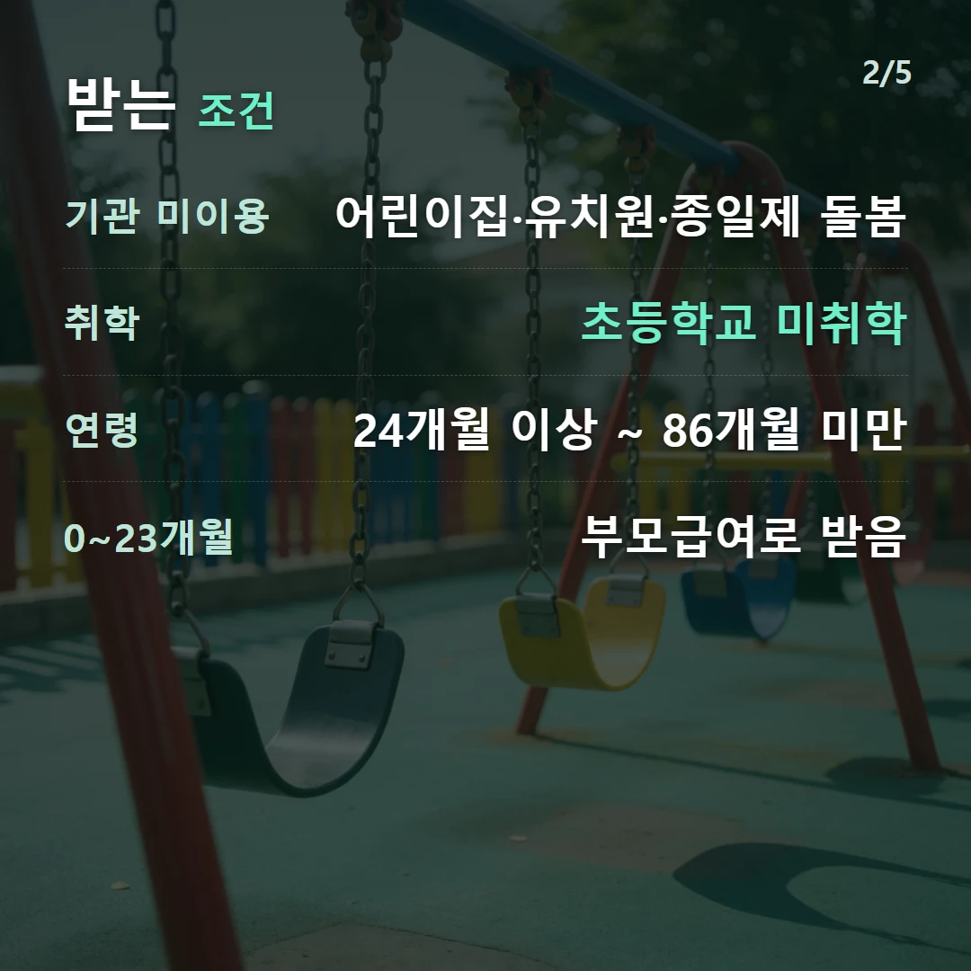 받는 조건 — 기관 미이용 어린이집·유치원·종일제 돌봄, 취학 초등학교 미취학, 연령 24개월 이상 ~ 86개월 미만, 0~23개월 부모급여로 받음