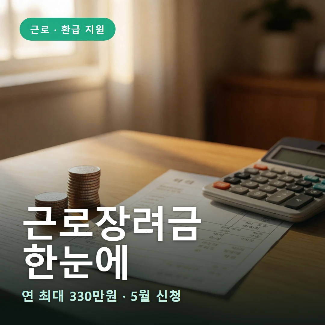 근로장려금 요약 표지 — 연 최대 330만원 · 5월 신청