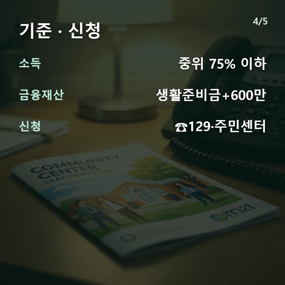 기준 · 신청 — 소득 중위 75% 이하, 금융재산 생활준비금+600만, 신청 ☎129·주민센터