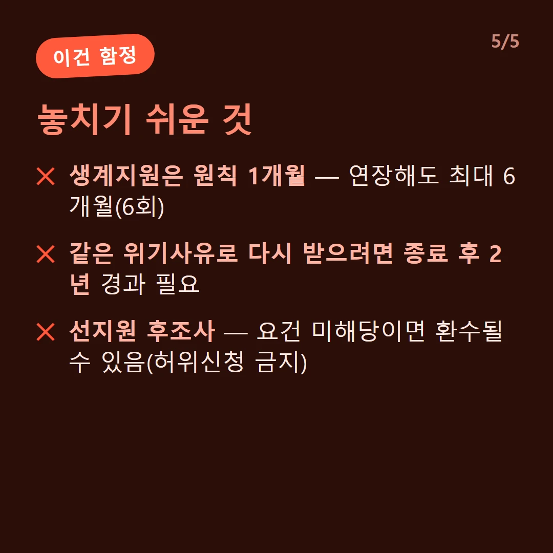 놓치기 쉬운 것 — 생계지원은 원칙 1개월 — 연장해도 최대 6개월(6회) / 같은 위기사유로 다시 받으려면 종료 후 2년 경과 필요 / 선지원 후조사 — 요건 미해당이면 환수될 수 있음(허위신청 금지)