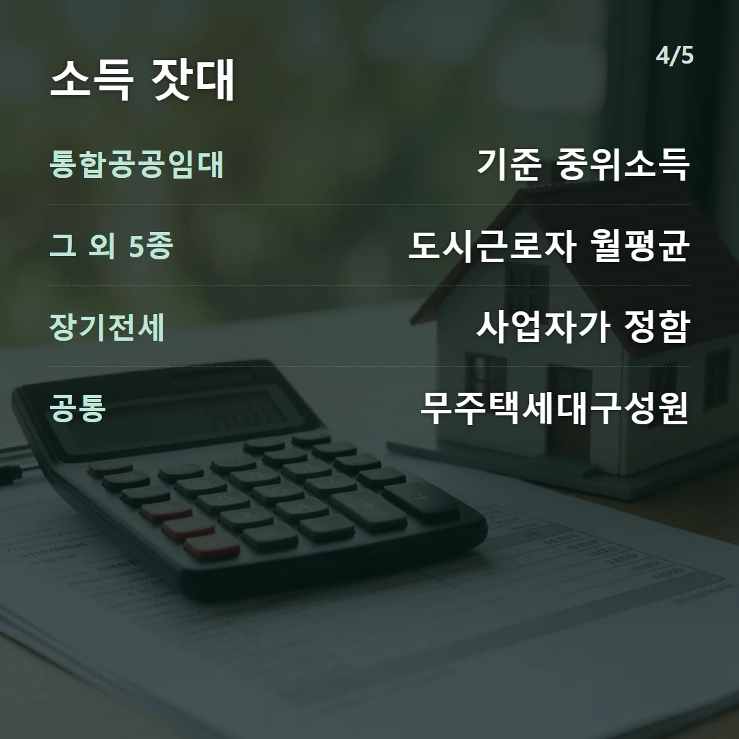 소득 잣대 — 통합공공임대 기준 중위소득, 그 외 5종 도시근로자 월평균, 장기전세 사업자가 정함, 공통 무주택세대구성원