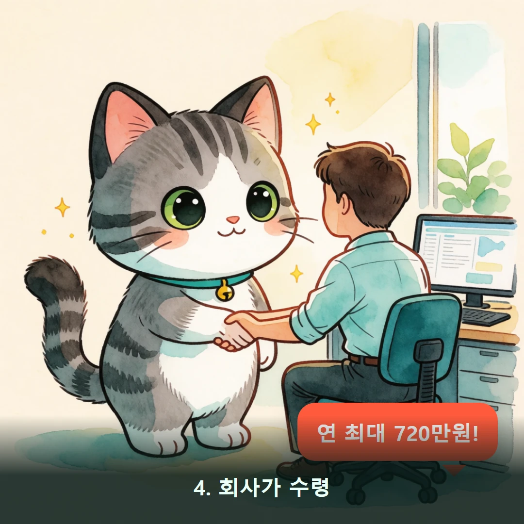 웹툰 4컷 — 4. 회사가 수령 (연 최대 720만원!)
