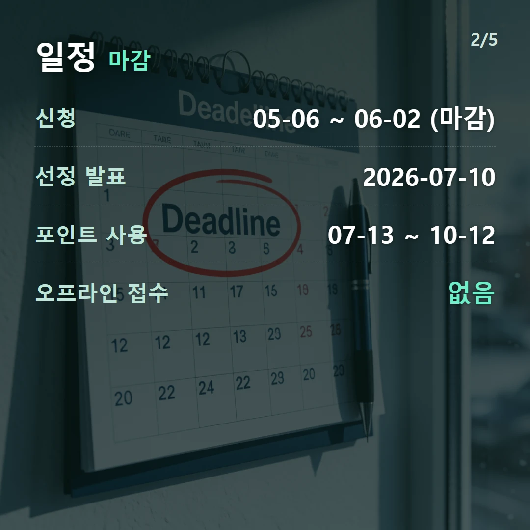 일정 마감 — 신청 05-06 ~ 06-02 (마감), 선정 발표 2026-07-10, 포인트 사용 07-13 ~ 10-12, 오프라인 접수 없음