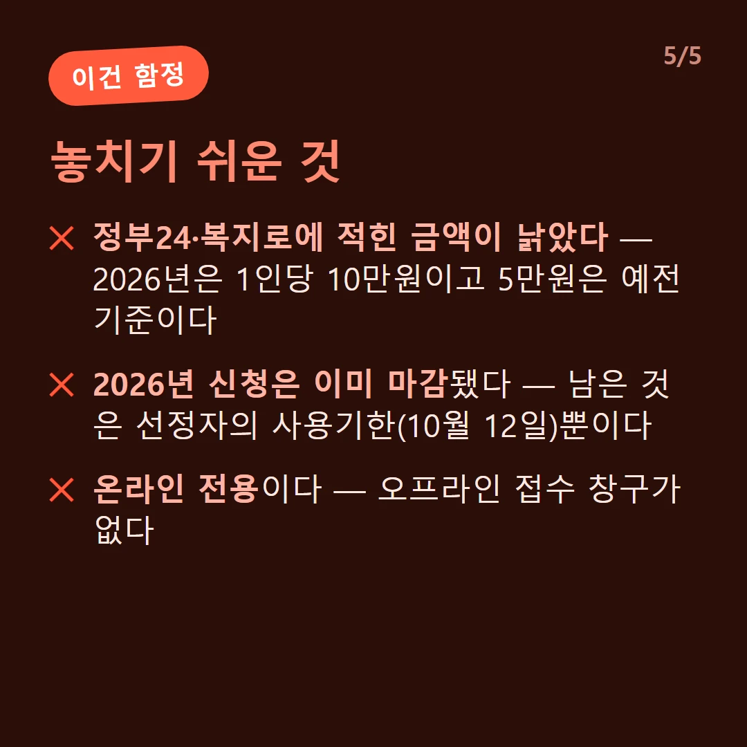 놓치기 쉬운 것 — 정부24·복지로에 적힌 금액이 낡았다 — 2026년은 1인당 10만원이고 5만원은 예전 기준이다 / 2026년 신청은 이미 마감됐다 — 남은 것은 선정자의 사용기한(10월 12일)뿐이다 / 온라인 전용이다 — 오프라인 접수 창구가 없다