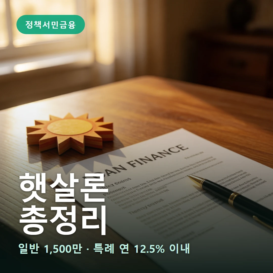 햇살론 요약 표지 — 일반 1,500만 · 특례 연 12.5% 이내