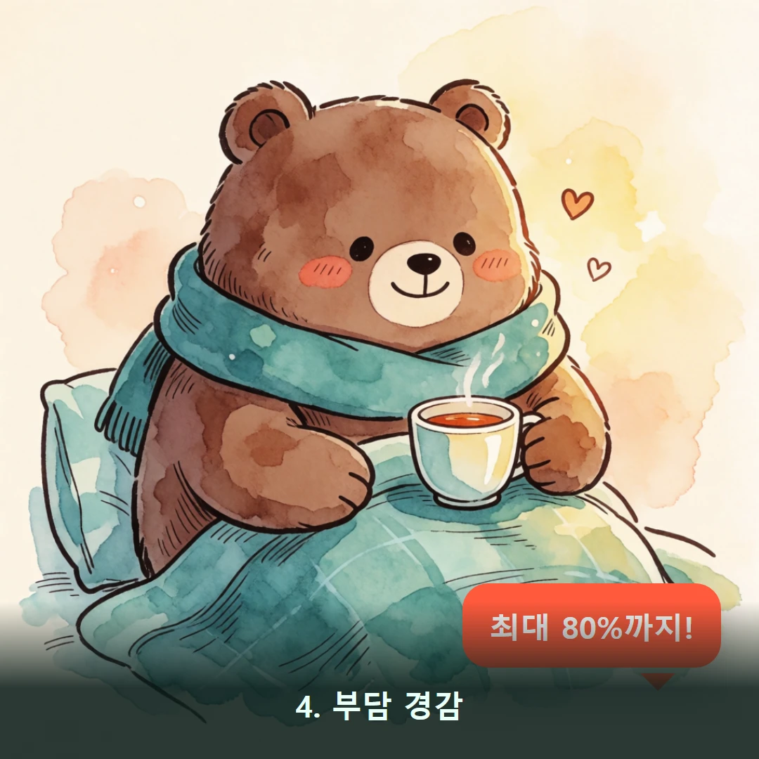 웹툰 4컷 — 4. 부담 경감 (최대 80%까지!)