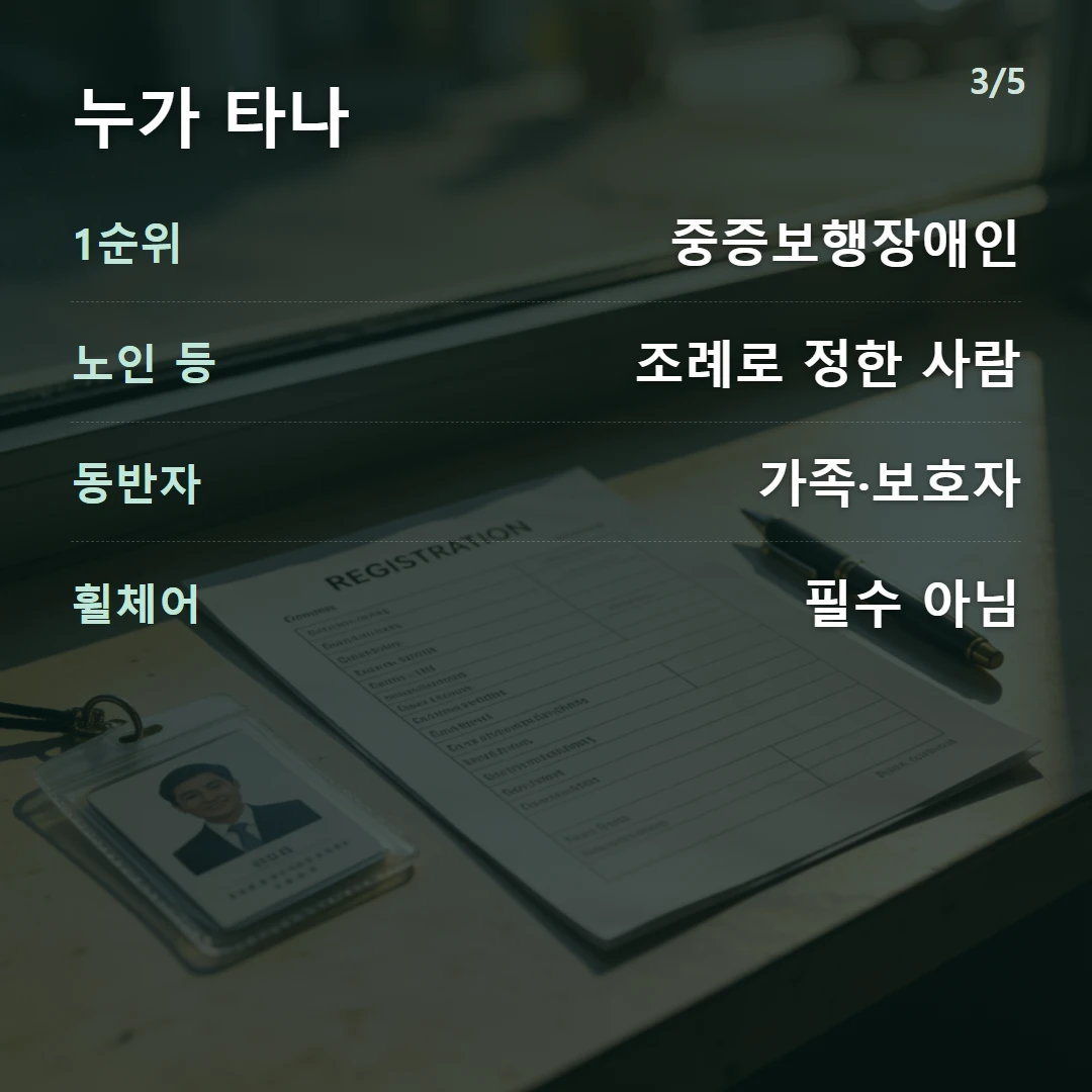 누가 타나 — 1순위 중증보행장애인, 노인 등 조례로 정한 사람, 동반자 가족·보호자, 휠체어 필수 아님