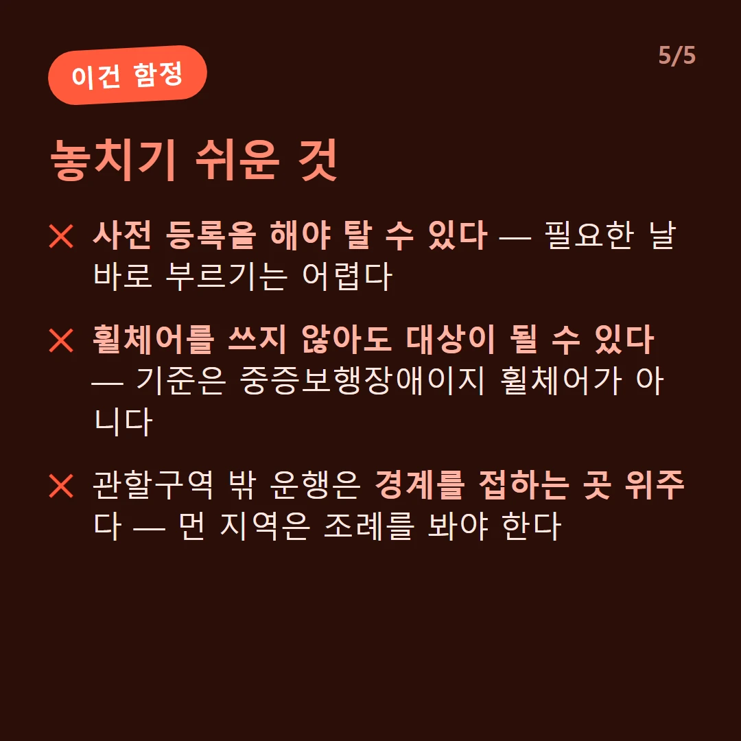 놓치기 쉬운 것 — 사전 등록을 해야 탈 수 있다 — 필요한 날 바로 부르기는 어렵다 / 휠체어를 쓰지 않아도 대상이 될 수 있다 — 기준은 중증보행장애이지 휠체어가 아니다 / 관할구역 밖 운행은 경계를 접하는 곳 위주다 — 먼 지역은 조례를 봐야 한다
