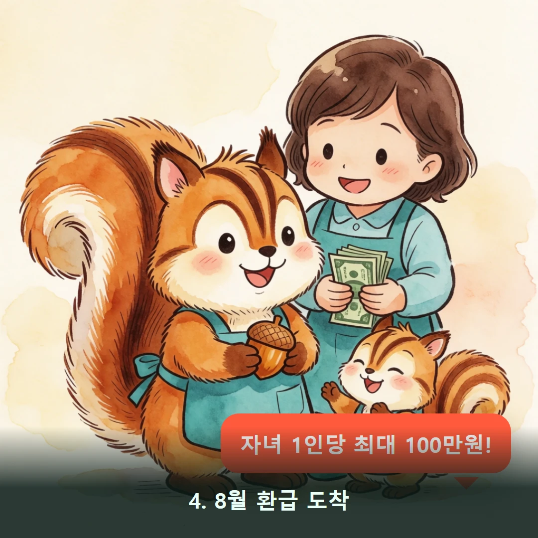 웹툰 4컷 — 4. 8월 환급 도착 (자녀 1인당 최대 100만원!)