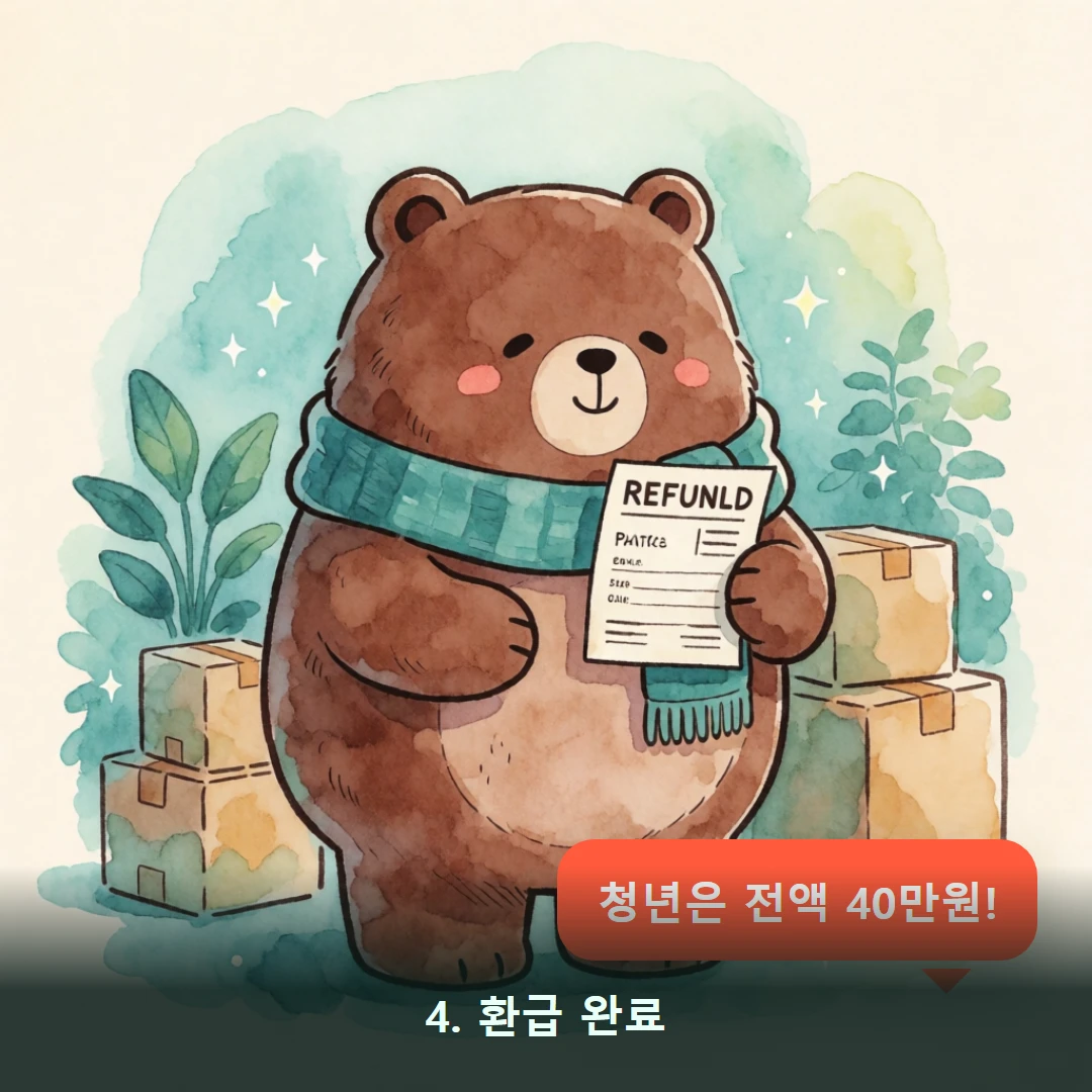 웹툰 4컷 — 4. 환급 완료 (청년은 전액 40만원!)