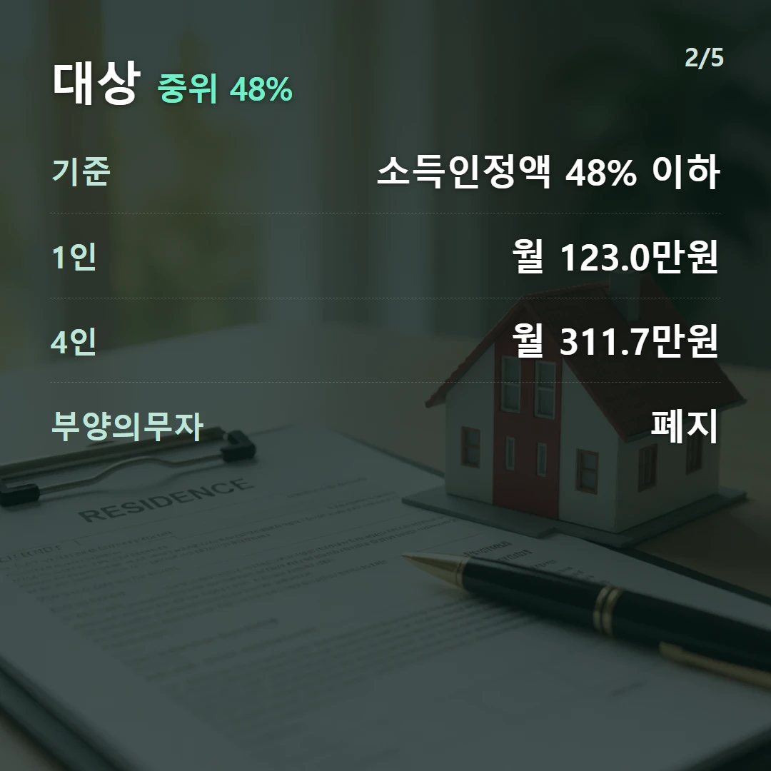 대상 중위 48% — 기준 소득인정액 48% 이하, 1인 월 123.0만원, 4인 월 311.7만원, 부양의무자 폐지
