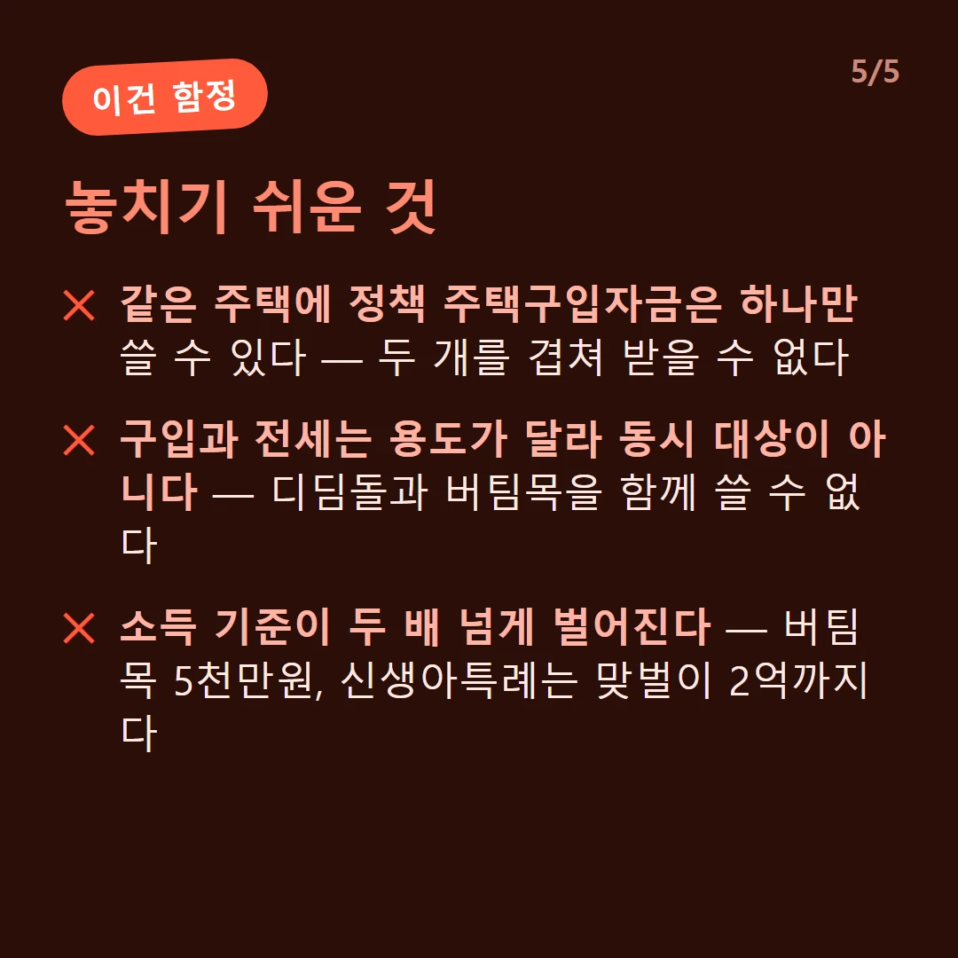 놓치기 쉬운 것 — 같은 주택에 정책 주택구입자금은 하나만 쓸 수 있다 — 두 개를 겹쳐 받을 수 없다 / 구입과 전세는 용도가 달라 동시 대상이 아니다 — 디딤돌과 버팀목을 함께 쓸 수 없다 / 소득 기준이 두 배 넘게 벌어진다 — 버팀목 5천만원, 신생아특례는 맞벌이 2억까지다