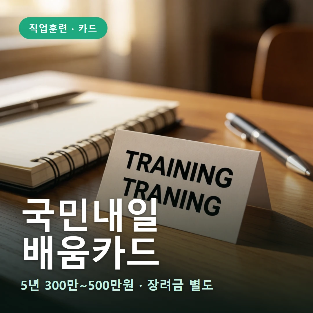 국민내일배움카드 요약 표지 — 5년 300만~500만원 · 장려금 별도