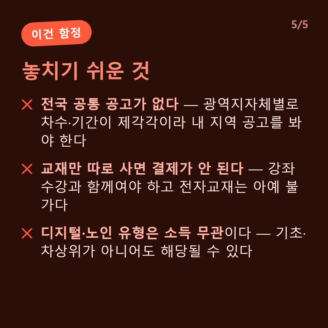 놓치기 쉬운 것 — 전국 공통 공고가 없다 — 광역지자체별로 차수·기간이 제각각이라 내 지역 공고를 봐야 한다 / 교재만 따로 사면 결제가 안 된다 — 강좌 수강과 함께여야 하고 전자교재는 아예 불가다 / 디지털·노인 유형은 소득 무관이다 — 기초·차상위가 아니어도 해당될 수 있다