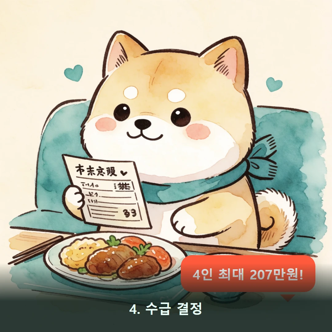웹툰 4컷 — 4. 수급 결정 (4인 최대 207만원!)