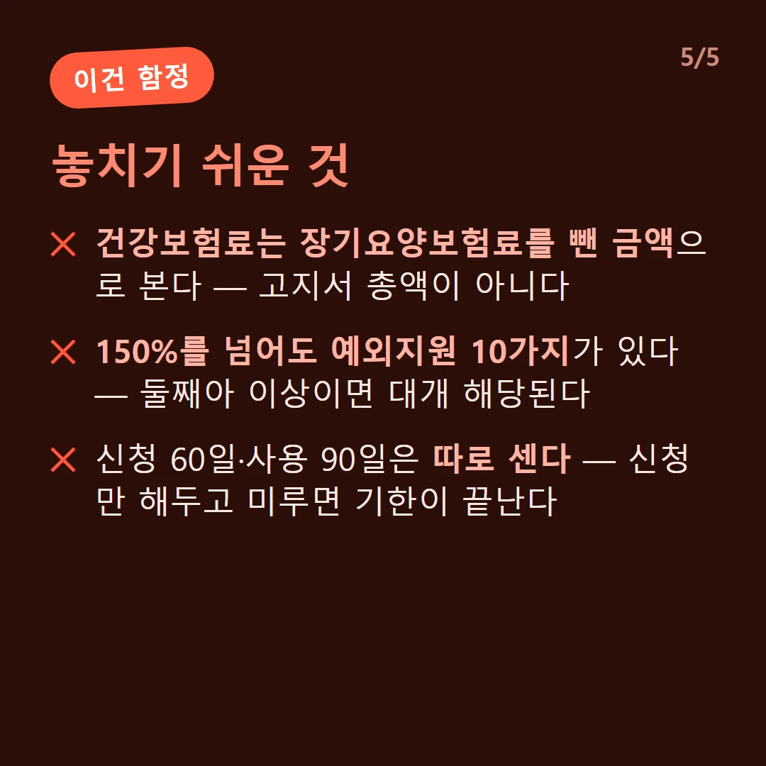 놓치기 쉬운 것 — 건강보험료는 장기요양보험료를 뺀 금액으로 본다 — 고지서 총액이 아니다 / 150%를 넘어도 예외지원 10가지가 있다 — 둘째아 이상이면 대개 해당된다 / 신청 60일·사용 90일은 따로 센다 — 신청만 해두고 미루면 기한이 끝난다