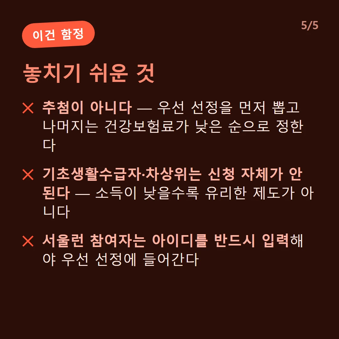 놓치기 쉬운 것 — 추첨이 아니다 — 우선 선정을 먼저 뽑고 나머지는 건강보험료가 낮은 순으로 정한다 / 기초생활수급자·차상위는 신청 자체가 안 된다 — 소득이 낮을수록 유리한 제도가 아니다 / 서울런 참여자는 아이디를 반드시 입력해야 우선 선정에 들어간다