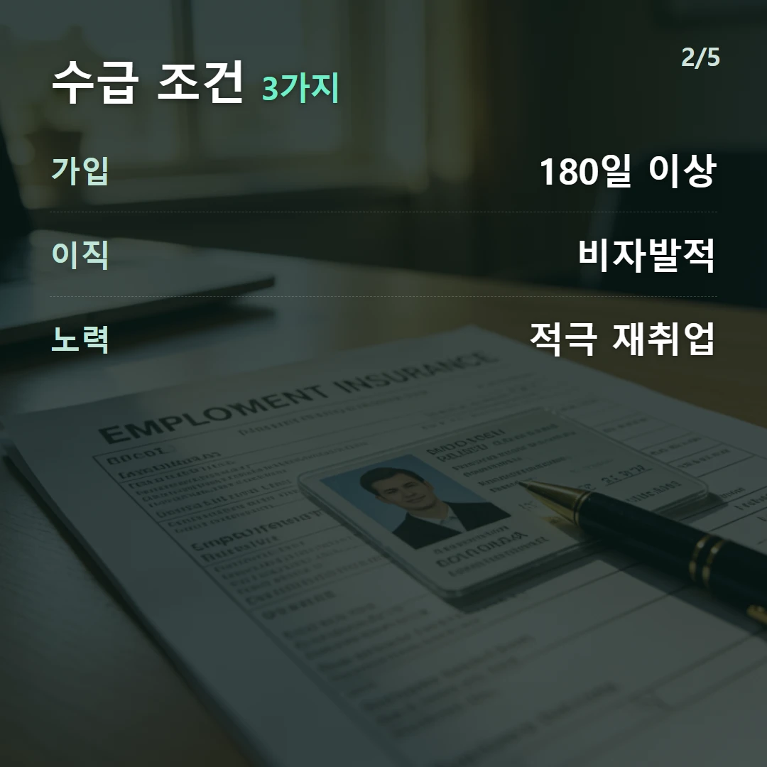 수급 조건 3가지 — 가입 180일 이상, 이직 비자발적, 노력 적극 재취업