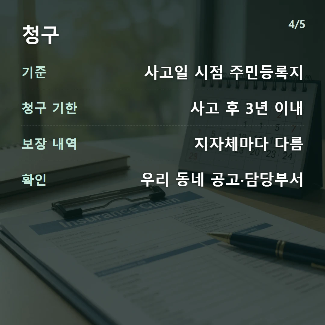 청구 — 기준 사고일 시점 주민등록지, 청구 기한 사고 후 3년 이내, 보장 내역 지자체마다 다름, 확인 우리 동네 공고·담당부서
