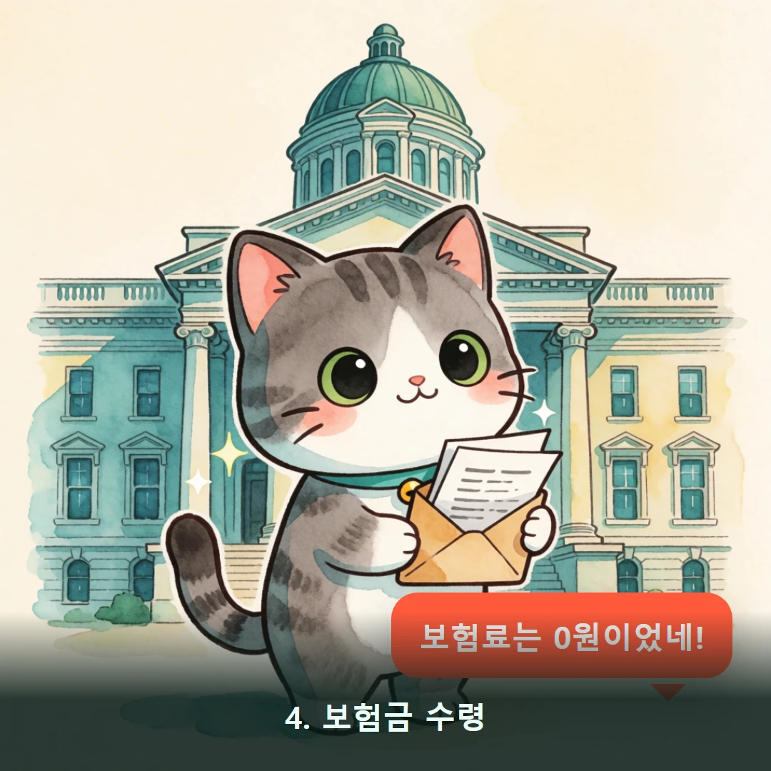 웹툰 4컷 — 4. 보험금 수령 (보험료는 0원이었네!)