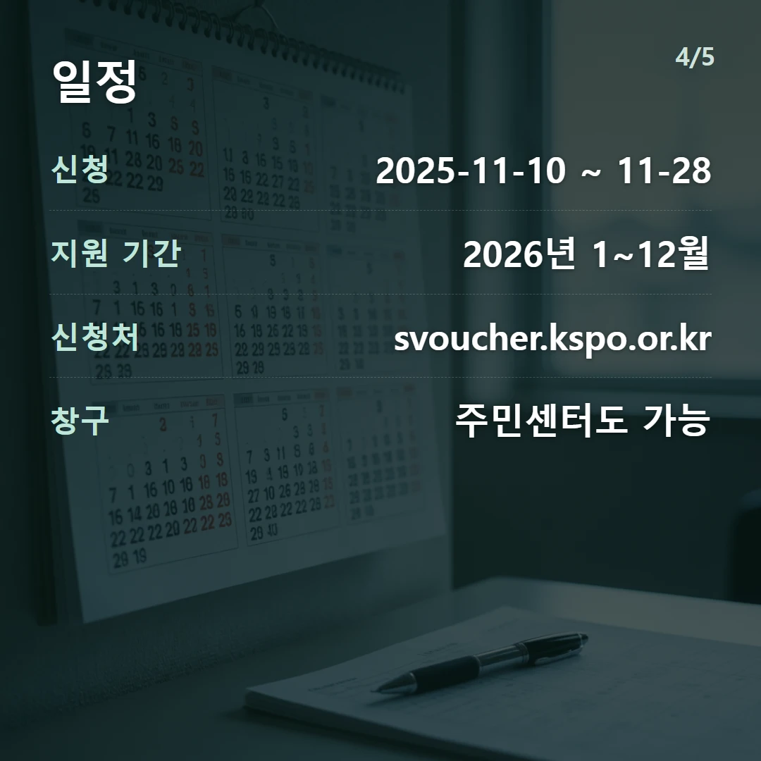 일정 — 신청 2025-11-10 ~ 11-28, 지원 기간 2026년 1~12월, 신청처 svoucher.kspo.or.kr, 창구 주민센터도 가능