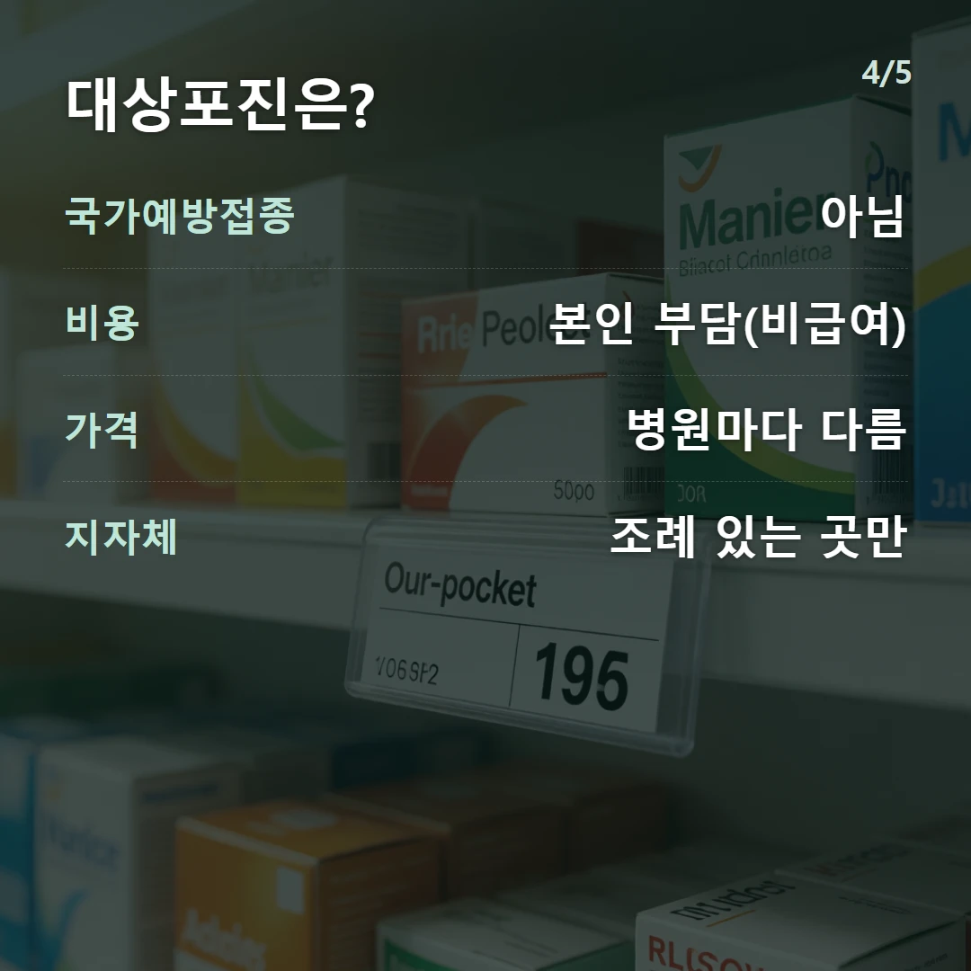 대상포진은? — 국가예방접종 아님, 비용 본인 부담(비급여), 가격 병원마다 다름, 지자체 조례 있는 곳만