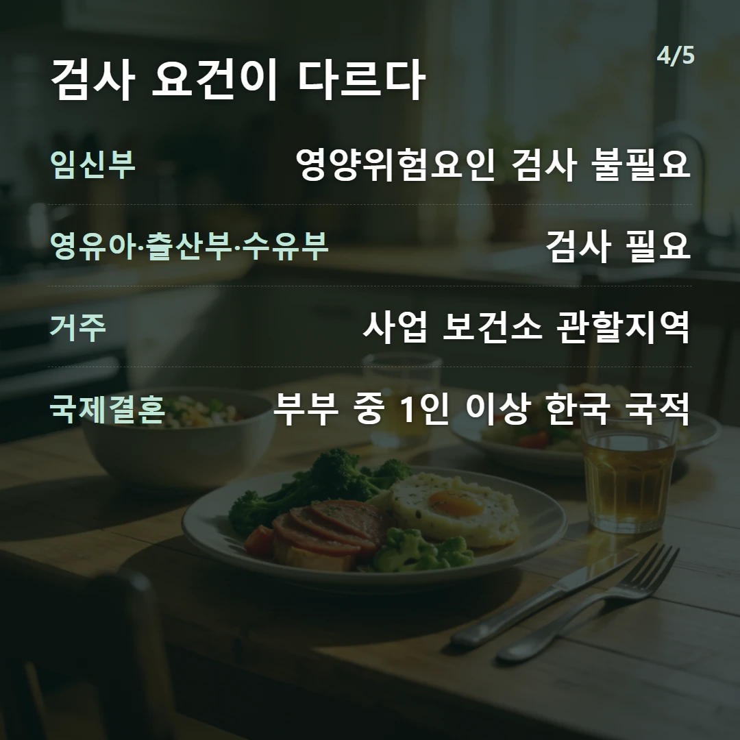 검사 요건이 다르다 — 임신부 영양위험요인 검사 불필요, 영유아·출산부·수유부 검사 필요, 거주 사업 보건소 관할지역, 국제결혼 부부 중 1인 이상 한국 국적