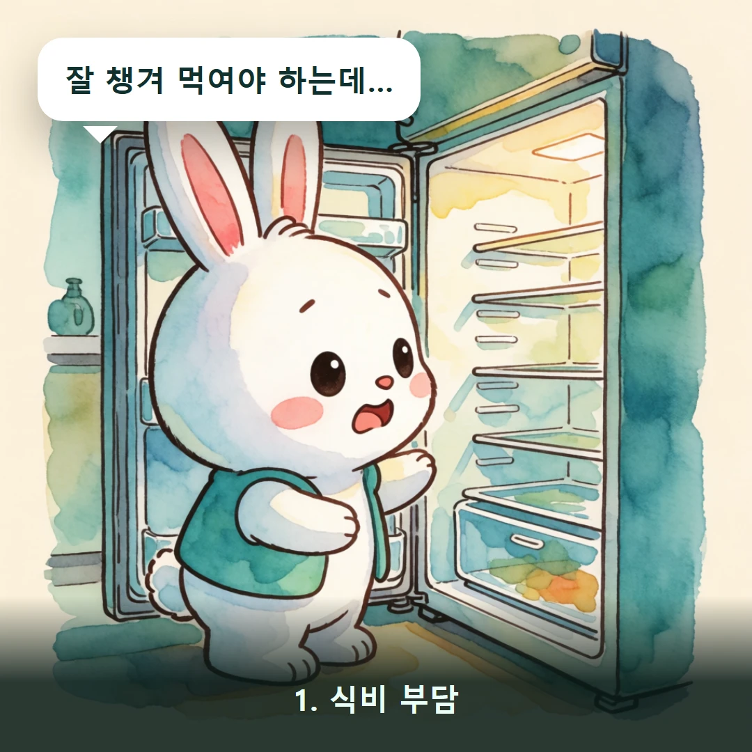 웹툰 1컷 — 1. 식비 부담 (잘 챙겨 먹여야 하는데…)