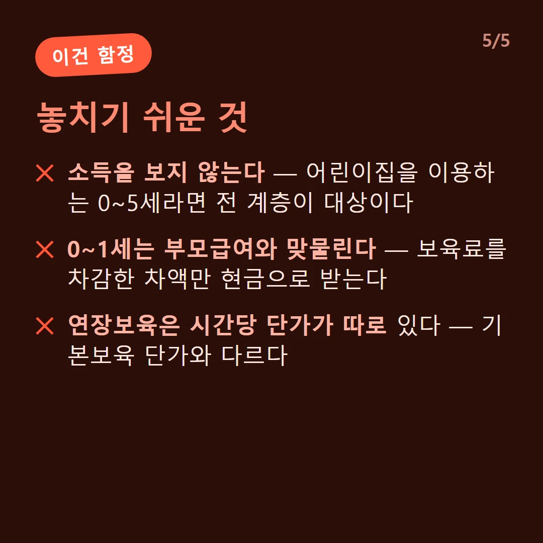 놓치기 쉬운 것 — 소득을 보지 않는다 — 어린이집을 이용하는 0~5세라면 전 계층이 대상이다 / 0~1세는 부모급여와 맞물린다 — 보육료를 차감한 차액만 현금으로 받는다 / 연장보육은 시간당 단가가 따로 있다 — 기본보육 단가와 다르다