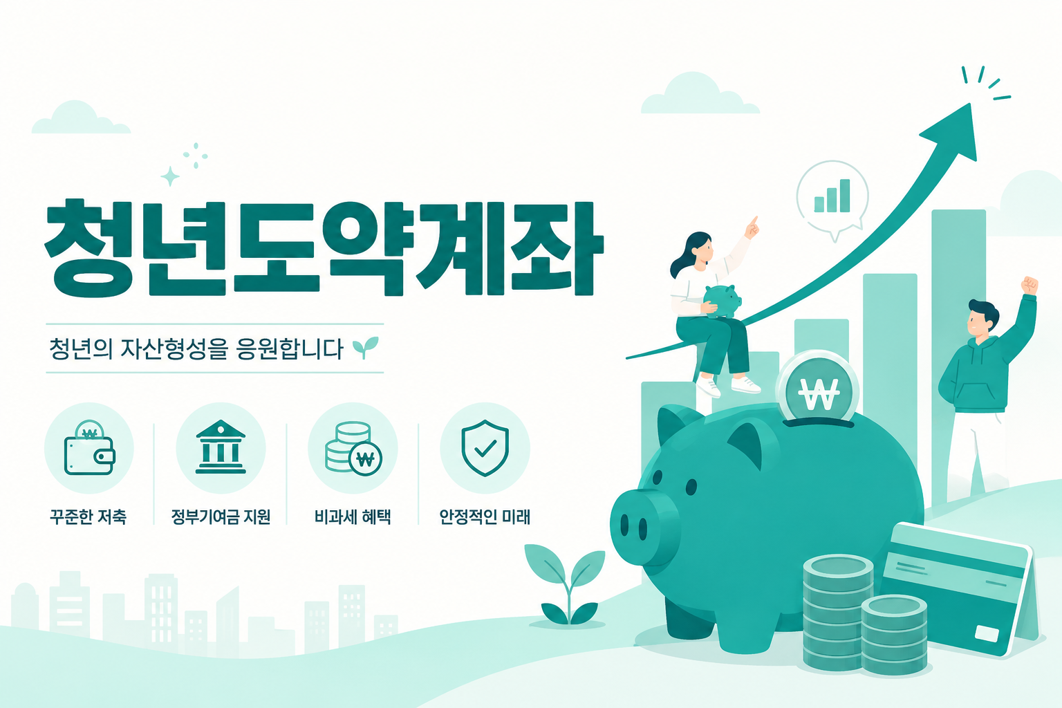 청년도약계좌 안내 일러스트 — 월 최대 70만원·5년, 정부기여금+비과세로 약 5천만원