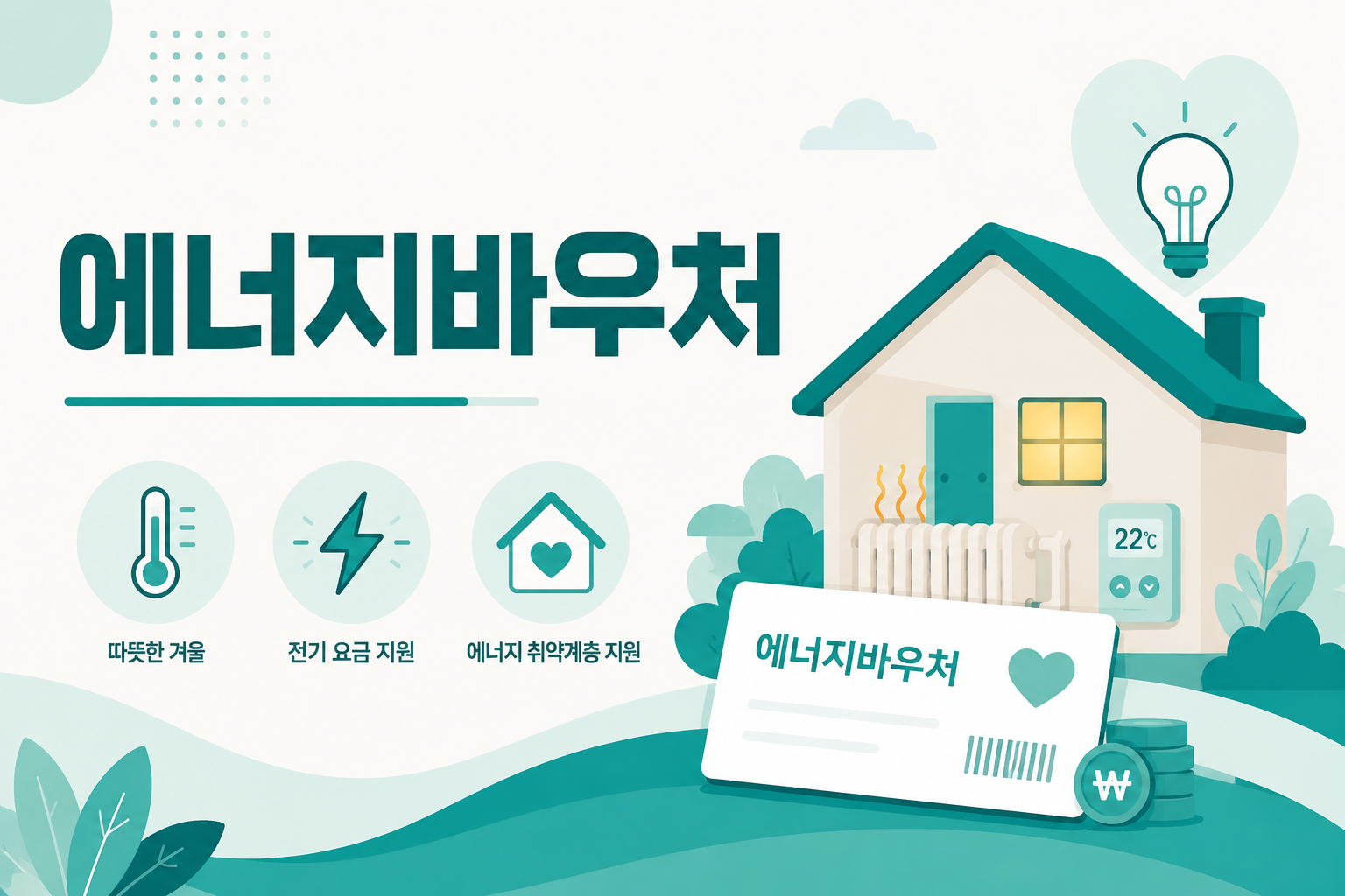 에너지바우처 안내 일러스트 — 가구별 연 29.5만~70.1만원 (전기·가스·연료 등)