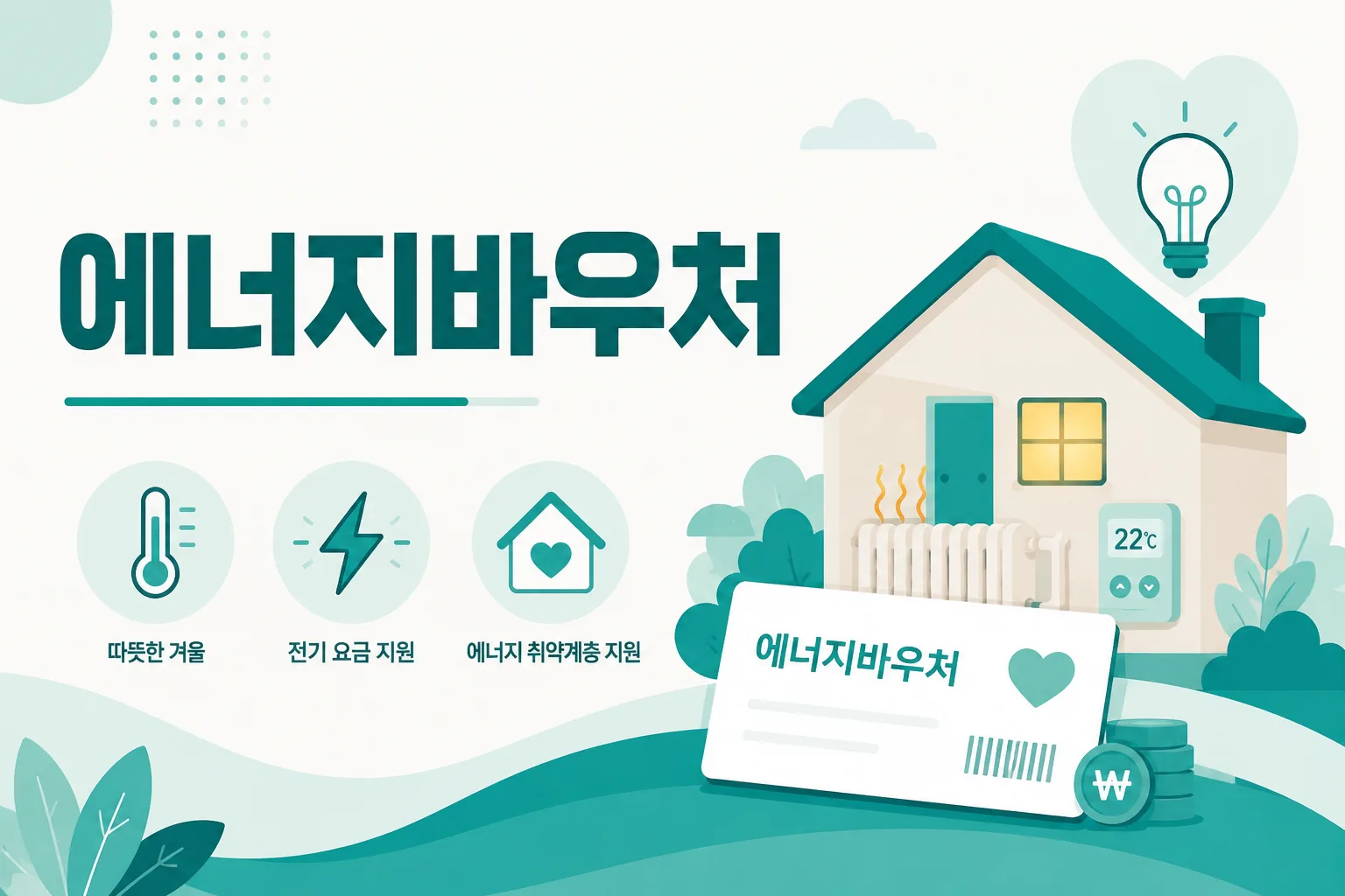 에너지바우처 안내 일러스트 — 가구별 연 29.5만~70.1만원 (전기·가스·연료 등)