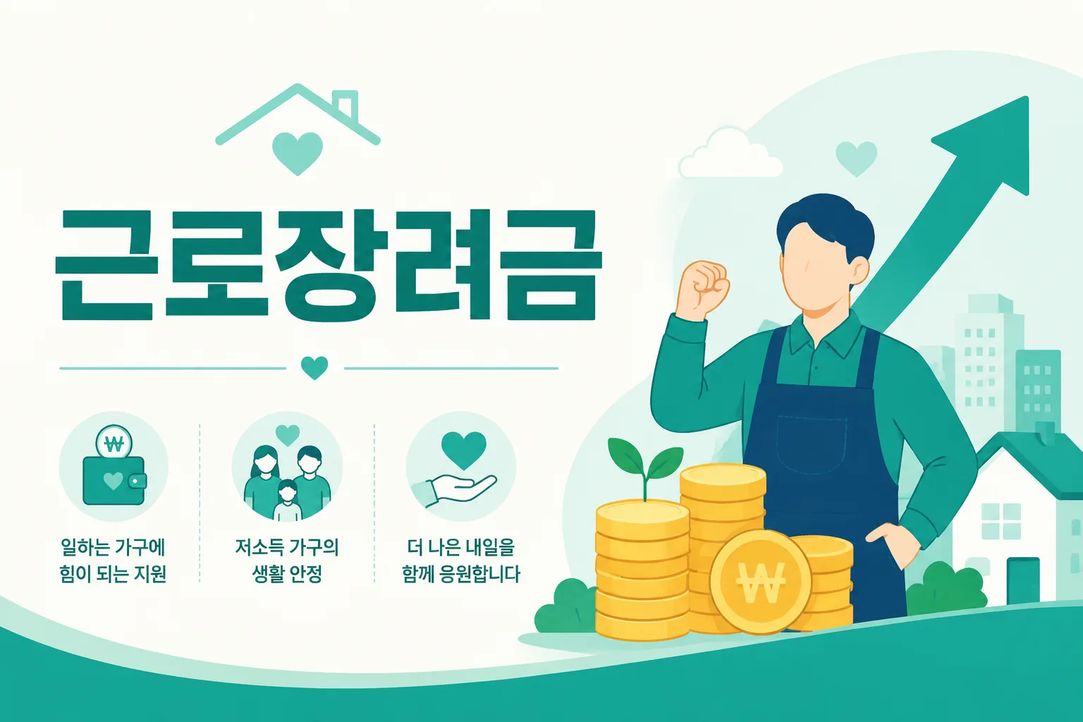 근로장려금 안내 일러스트 — 자녀장려금은 동시 신청·수급 가능, 자녀 1인당 최대 100만원