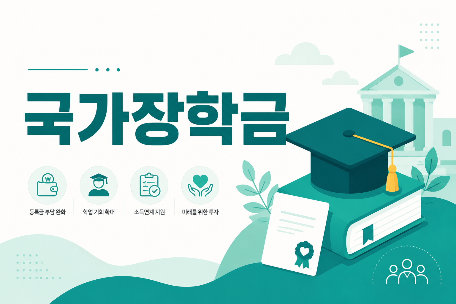 국가장학금 안내 일러스트 — 소득구간별 연 등록금 일부~전액 지원