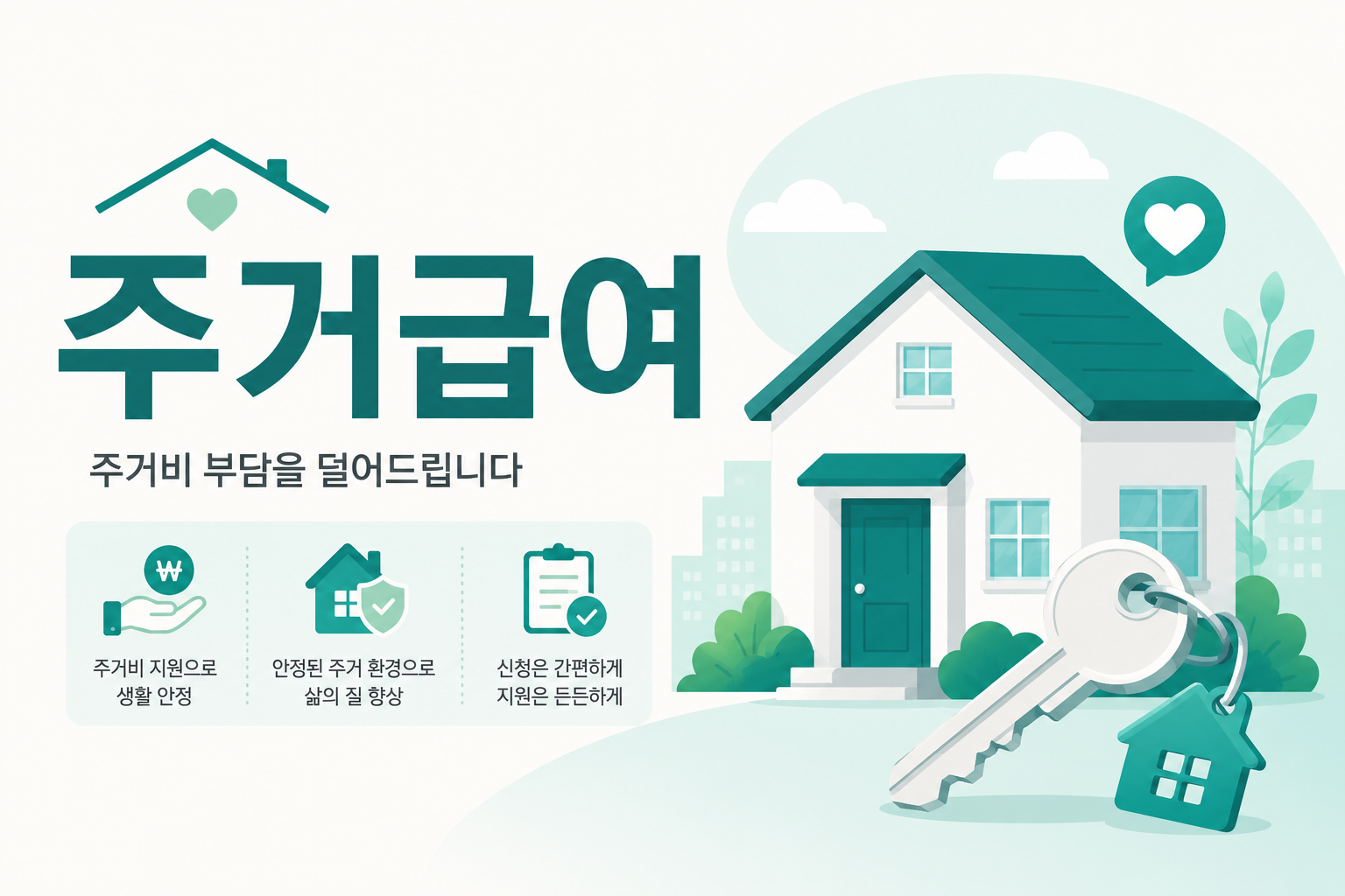 주거급여 안내 일러스트 — 임차료 지원(지역·가구별 기준임대료 상한) 또는 수선비