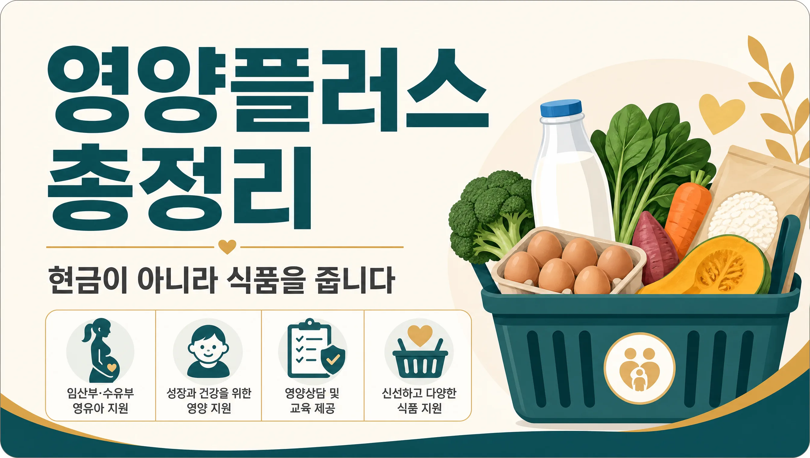 영양플러스 안내 일러스트 — 보충식품패키지(현물) + 월 1회 이상 영양교육·상담